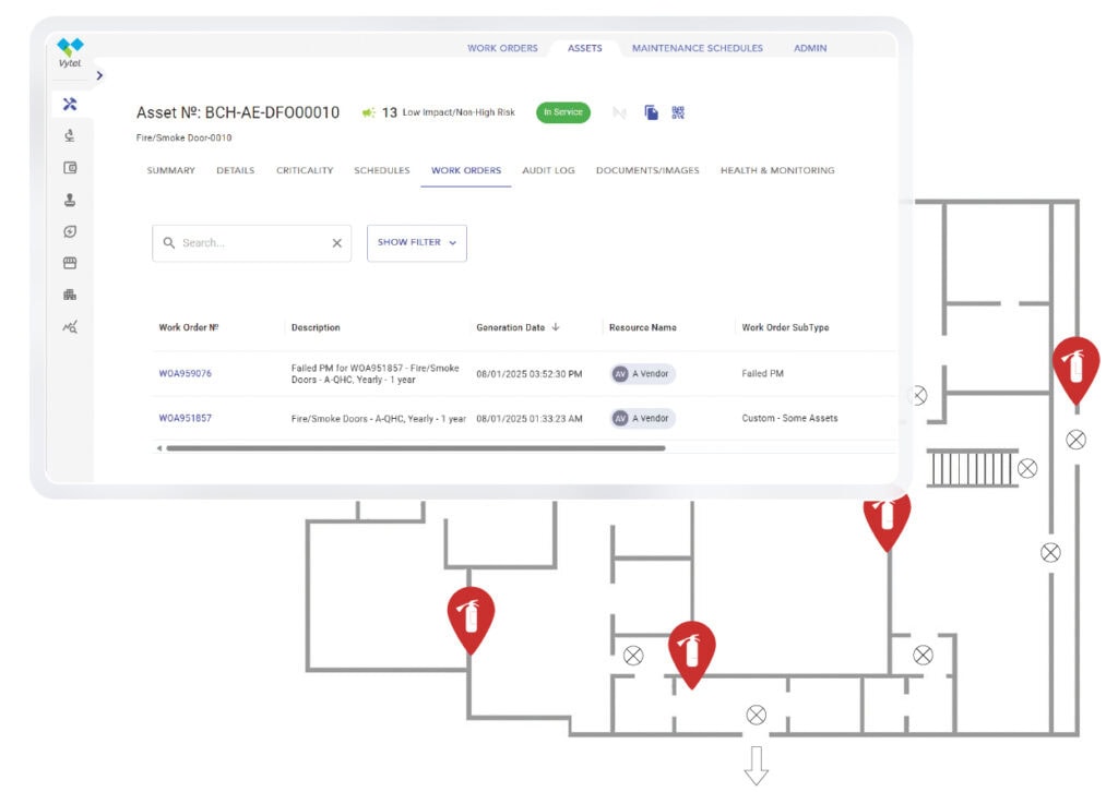 Asset management dashboard with fire safety work orders.